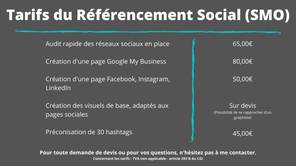 Référencement sur les Réseaux Sociaux - Marie Amélie GRANET